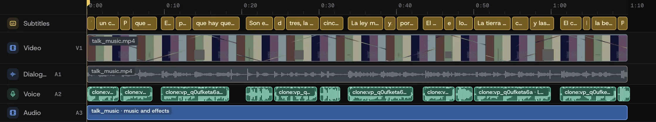 The dub’s timeline: Spanish subtitles, the picture, the original dialogue muted, the cloned voice’s lines on the voice track, and the original’s music and effects on their own track.